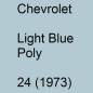 Preview: Chevrolet, Light Blue Poly, 24 (1973).